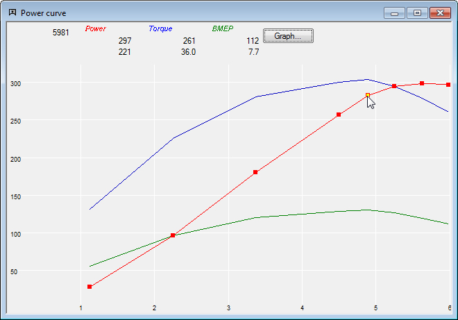 Engine Power Curve Calculation
